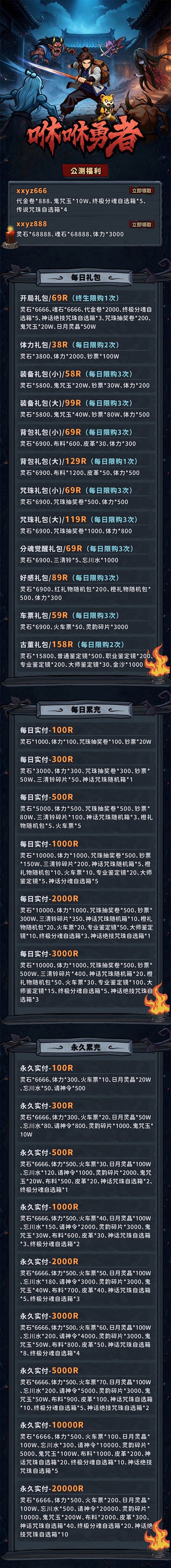 充值介绍